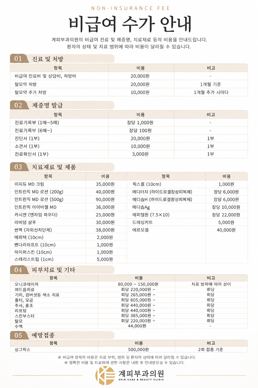 비급여수가표